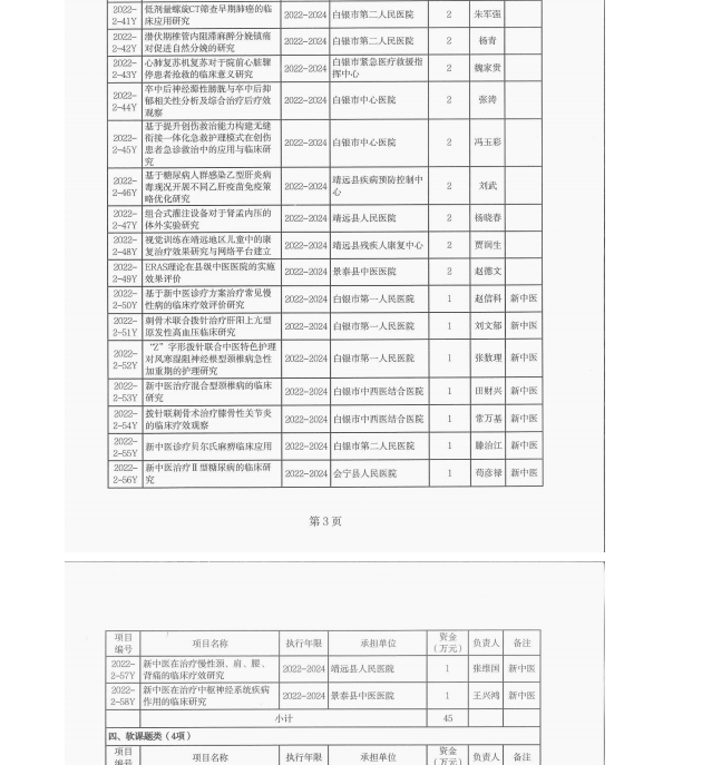 【培訓(xùn)教學(xué)】第二十三屆新中醫(yī)糖尿病高血壓專(zhuān)科班 開(kāi)班通知